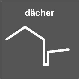 boden